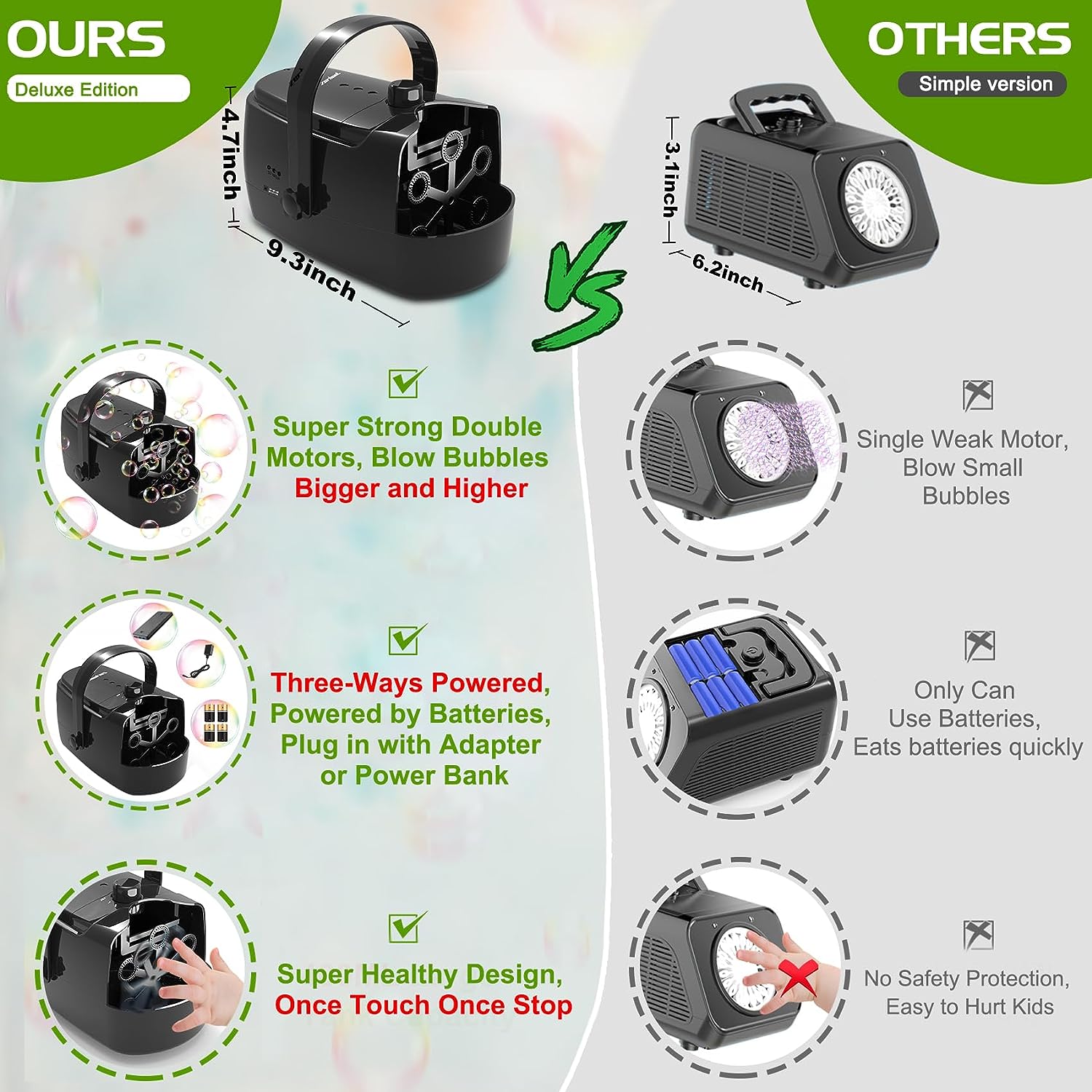 Bubble Machine Durable Automatic, 10000+ Big Bubbles Per Minute - Image 3