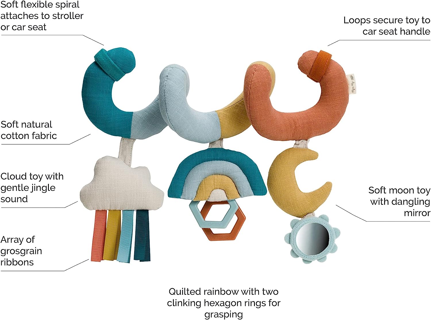 Itzy Ritzy Spiral Car Seat & Stroller Activity Toy - Image 2