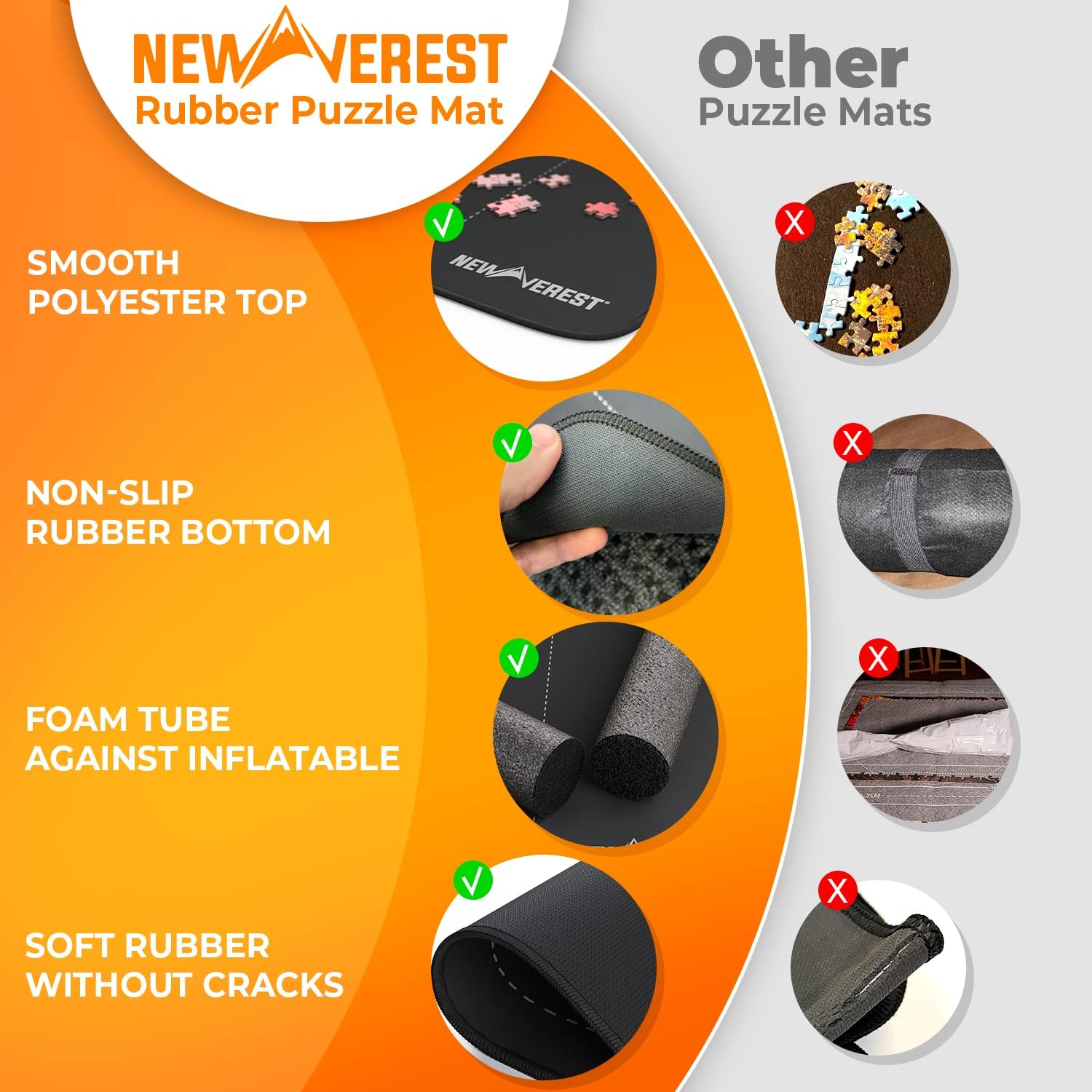 Newverest Jigsaw Puzzle Mat Roll Up - Image 2