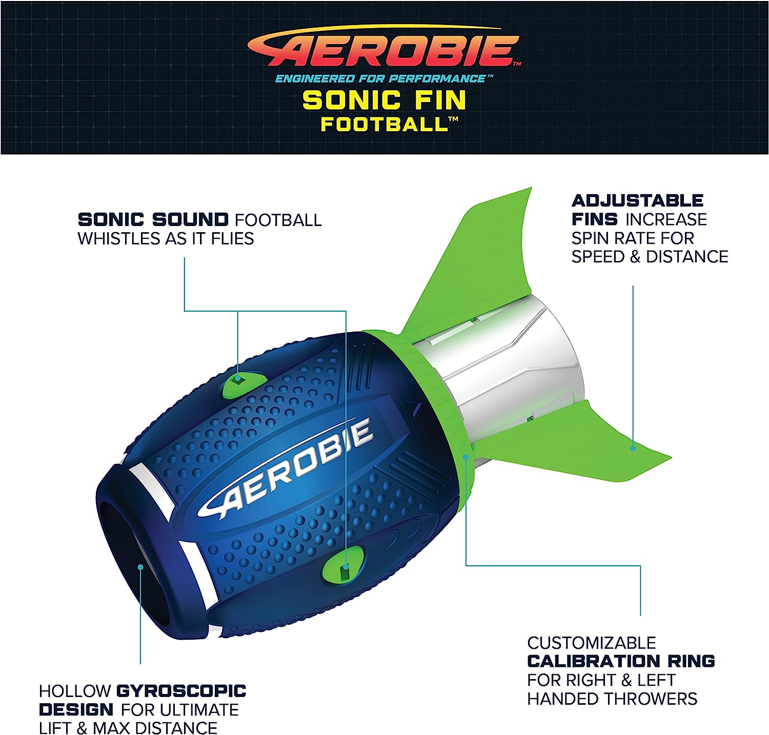 Aerobie Sonic Fin Football, Aerodynamic Russel Wilson Foam Football Toy - Image 2