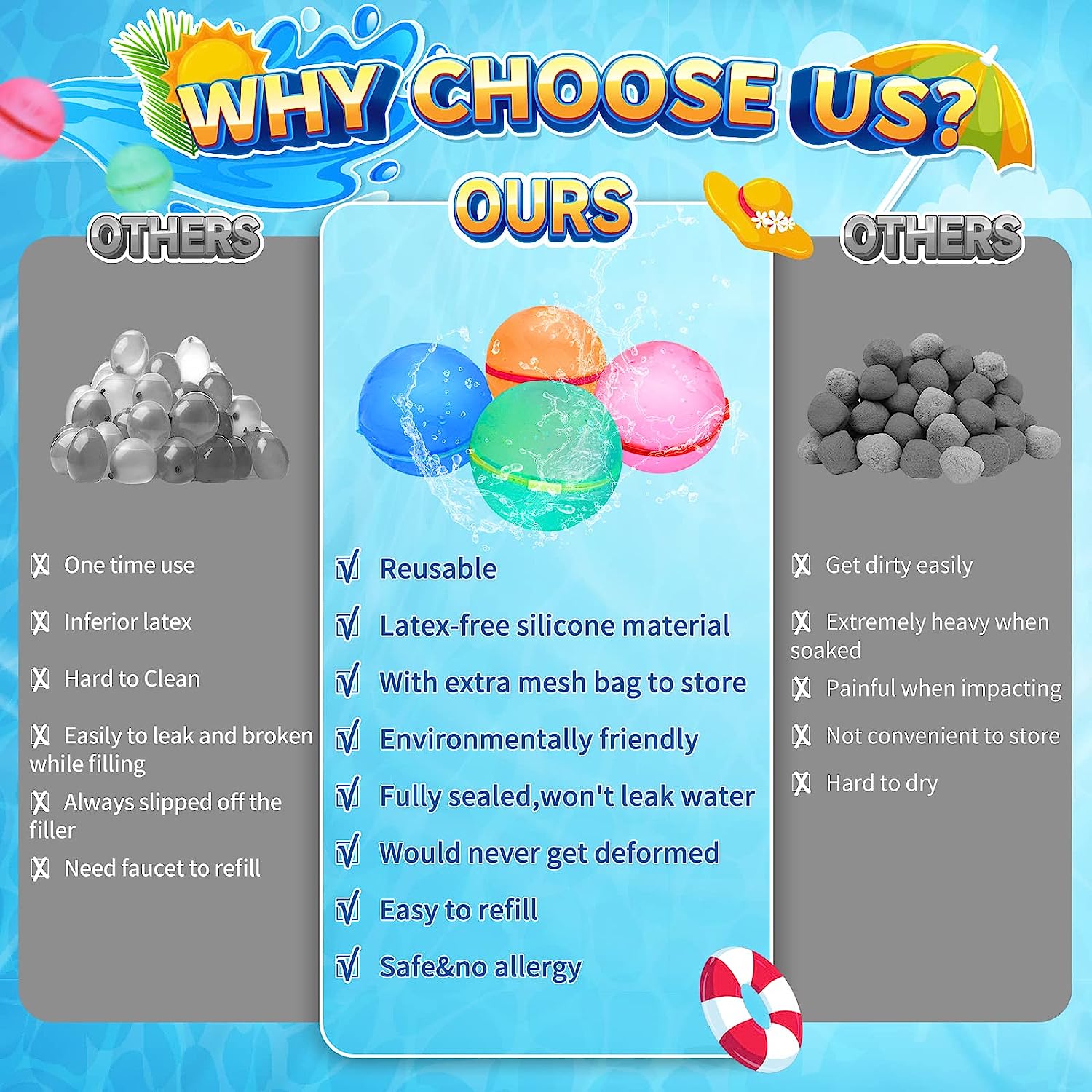 SOPPYCID Reusable Water Bomb Balloons, Latex-Free Silicone Water Ball - Image 2